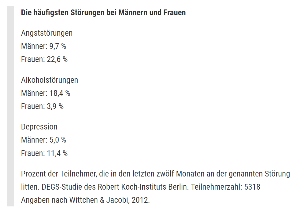 Prävalenz von psychischen Erkrankungen